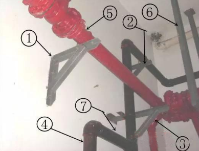 消防管道維修有哪些方法？如何進(jìn)行分類？