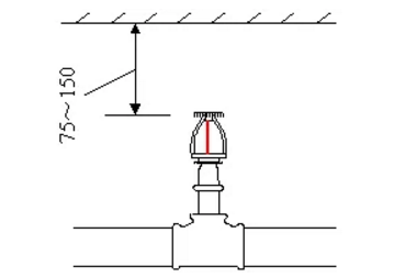 噴淋怎么安裝才規(guī)范？12項(xiàng)噴淋安裝要點(diǎn)示例總結(jié)！