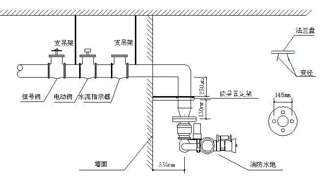 消防水炮安裝圖