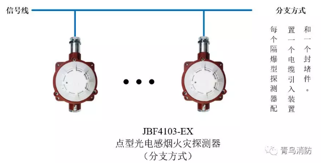 青鳥(niǎo)消防JTY-GD-JBF4103-Ex防爆點(diǎn)型光電感煙火災(zāi)探測(cè)器(隔爆型)分支方式接線(xiàn)圖