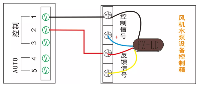 多線聯(lián)動(dòng)控制單元（風(fēng)機(jī)、水泵設(shè)備多線控制）接線圖