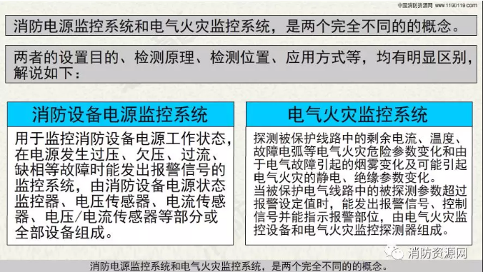 消防設(shè)備電源監(jiān)控系統(tǒng)與<a href=http://m.cq196.cn/dianqihuozai/ target=_blank class=infotextkey>電氣火災(zāi)監(jiān)控</a>系統(tǒng)的區(qū)別